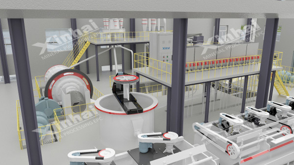 1000tpd銅礦選廠服務3D效果圖